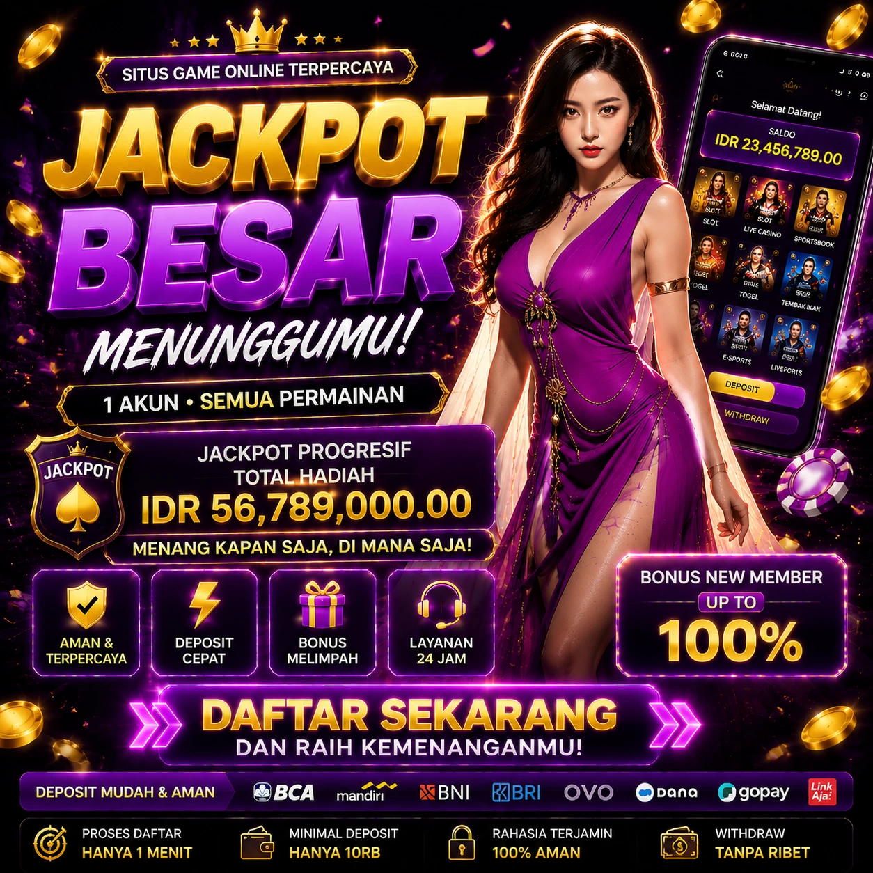 login4d Indonesia - Peningkatan performa dan UI/UX terbaru